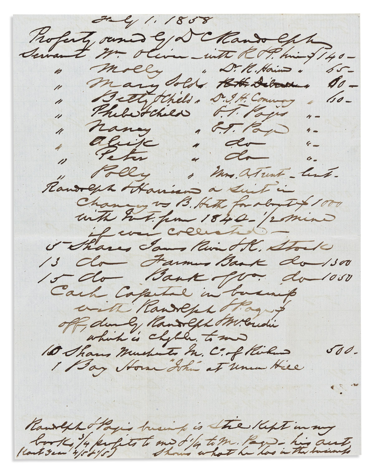(SLAVERY & ABOLITION.) Archive of the slave-owning Randolph family of Virginia.